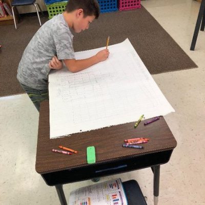 Chart and graphing skills
