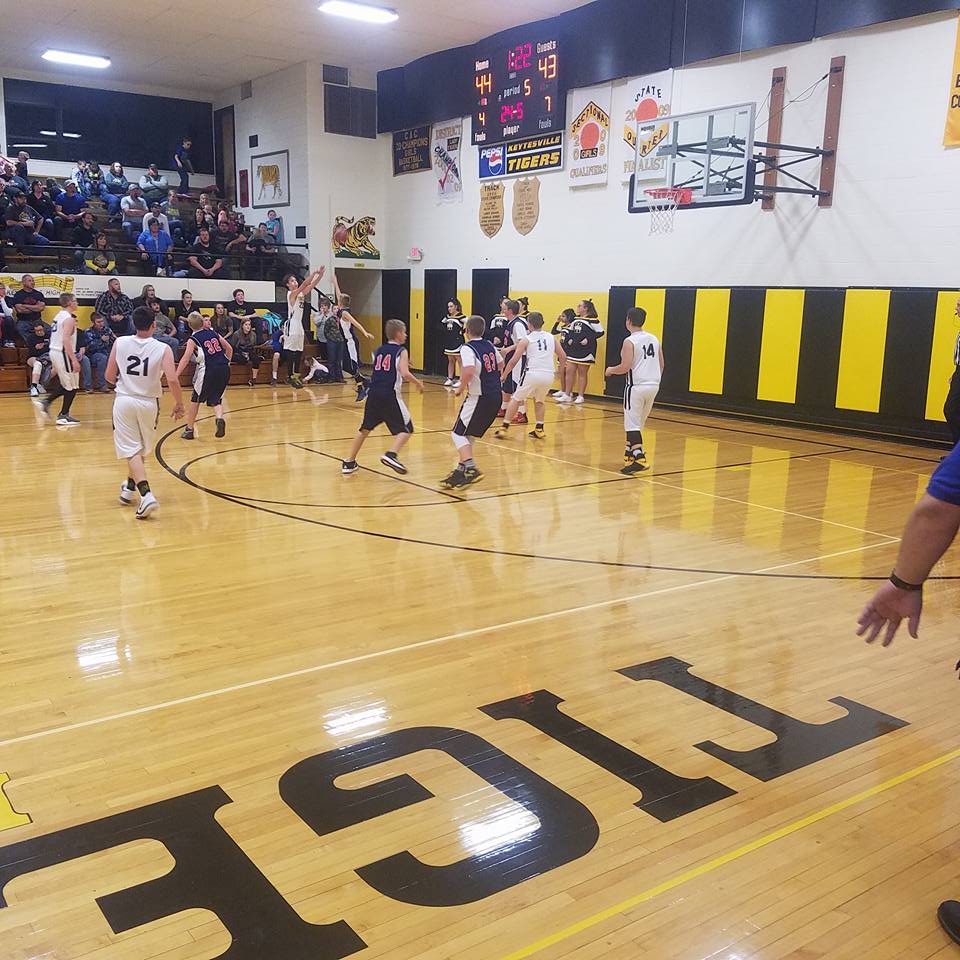 Keytesville RIII School District Home of the Tigers