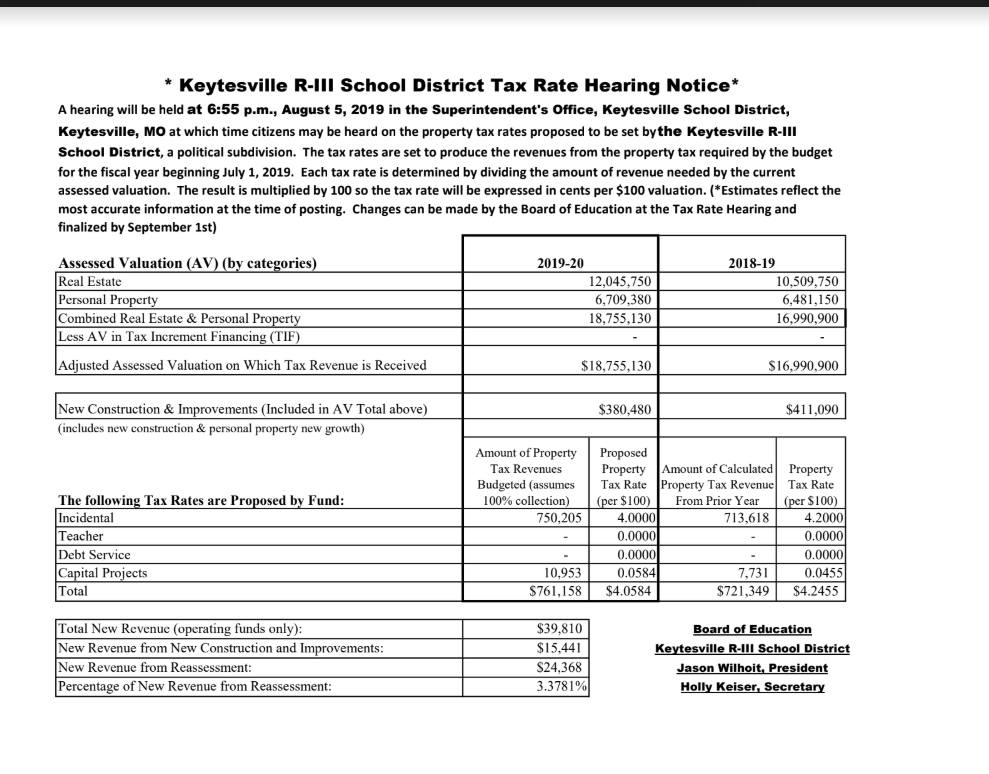 August Tax Rate Meeting